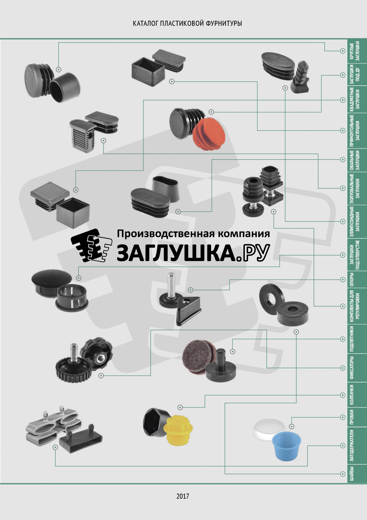 Каталог пластиковой фурнитуры