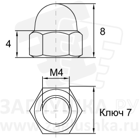 DIN1587-M4