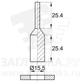 SCE15.5